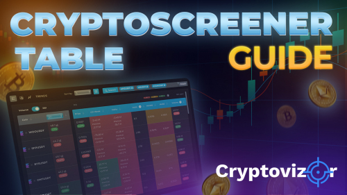 Cryptoscreener how to guide